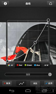 Android 系統上最經典的 7 個圖片濾鏡應用